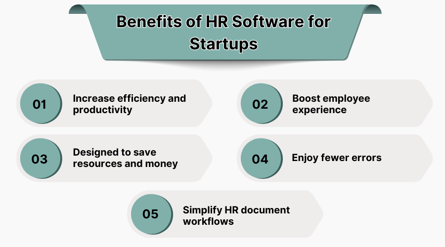 Benefits of Hr Software for Startups